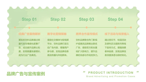 眠眠兔卡通风柳绿色产品介绍
