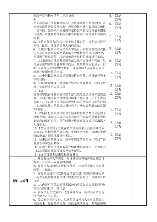 质量监督记录表IT