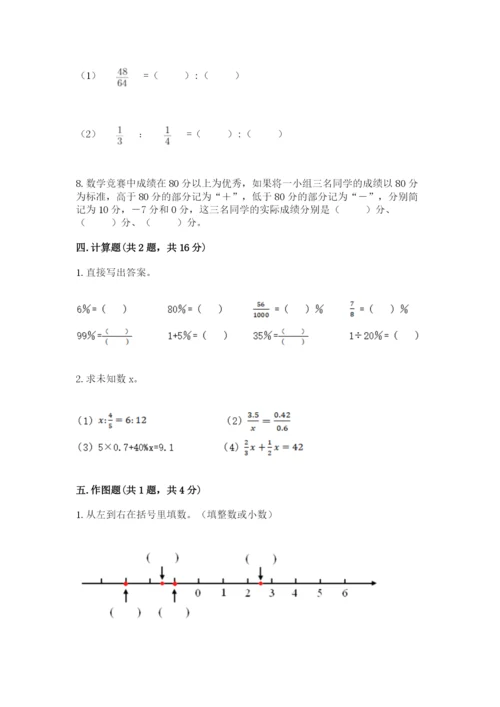 小升初六年级期末测试卷（培优）.docx