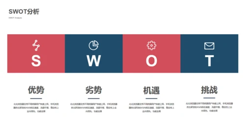 万物互联通信创业融资商业计划书通用PPT模板