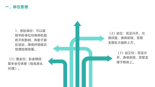绿色商务呼吸康复训练康复中心呼吸功能训练主题培训PPT模板护理