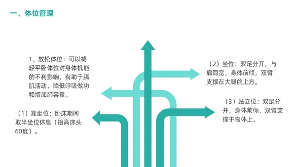 绿色商务呼吸康复训练康复中心呼吸功能训练主题培训PPT模板护理