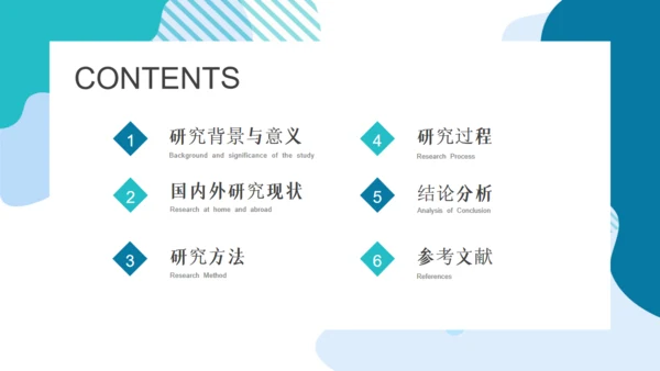 对外经济贸易毕业答辩论文通用PPT模板