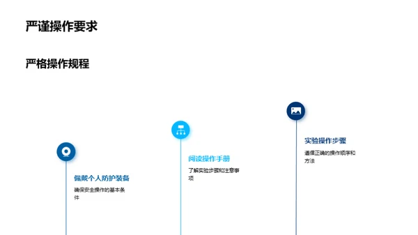 化学实验安全操作