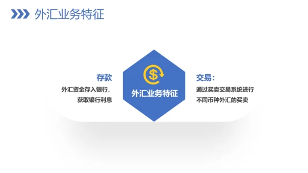 银行业务技巧教学PPT模板