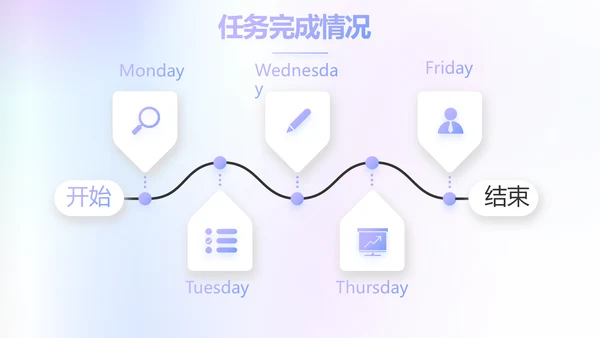 公司品牌策划方案工作总结动态PPT