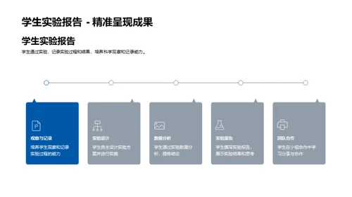 科学实验课的价值