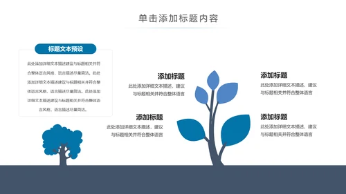 生物基因化学医疗医学DNA学术研究PPT