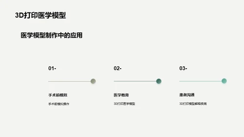 3D打印技术在医学领域的应用