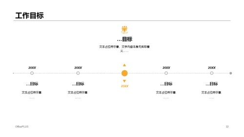 某某部门个人年终工作报告