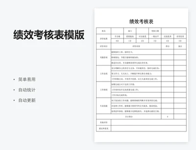 绩效考核表模版