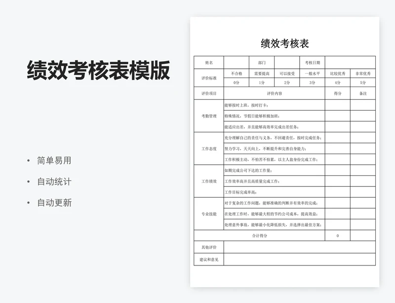 绩效考核表模版