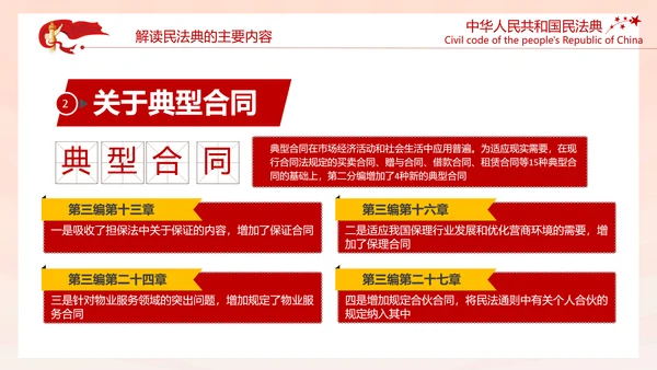 中国首部民法典解读PPT模板