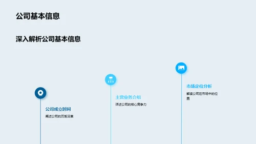 探索未来之路