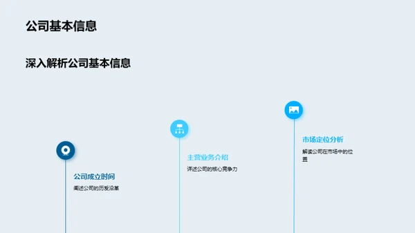 探索未来之路