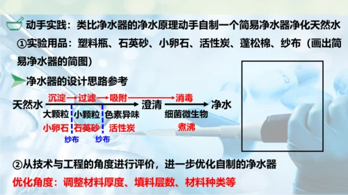 跨学科实践活动3  水质检测及自制净水器课件(共23张PPT内嵌视频)