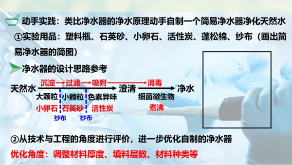 跨学科实践活动3  水质检测及自制净水器课件(共23张PPT内嵌视频)