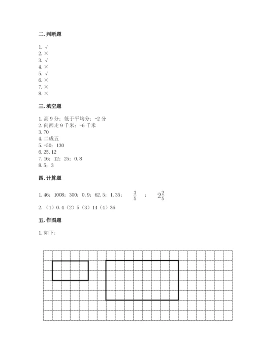 冀教版六年级下册期末真题卷及完整答案（历年真题）.docx