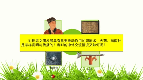 第13课 宋元时期的科技与中外交通 课件