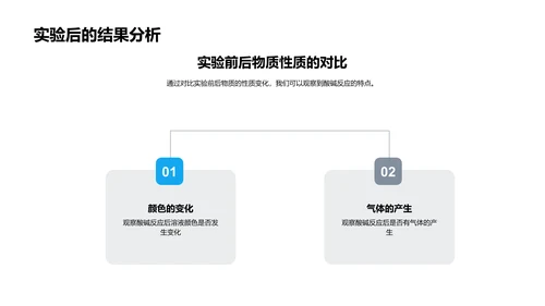 探索酸碱反应