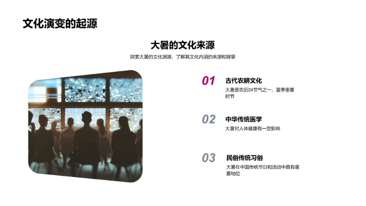 大暑节气知多少PPT模板