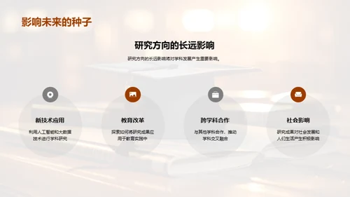 XX学科：从现状到未来