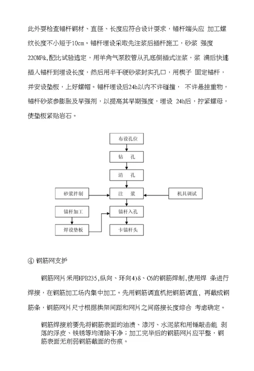 隧道初期支护专项施工方案