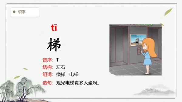 【2024秋季学期】语文二上  语文园地三 生字识记课件