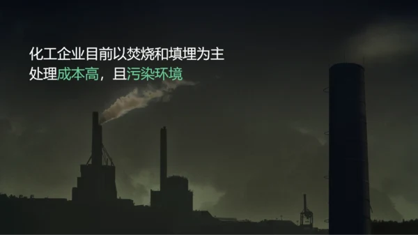 绿色活性炭再生利用项目融资计划书PPT模板下载