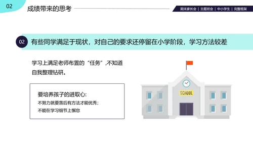 卡通中小学期中期末寒假安排家长会PPT模板