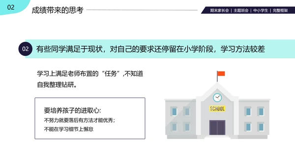 卡通中小学期中期末寒假安排家长会PPT模板