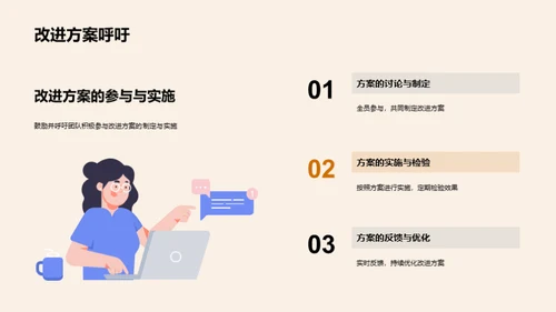 销售决胜之路
