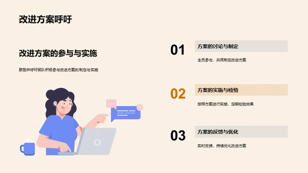 销售决胜之路