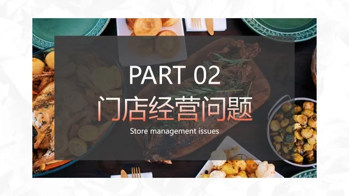 实景餐饮门店年终汇报总结PPT模板