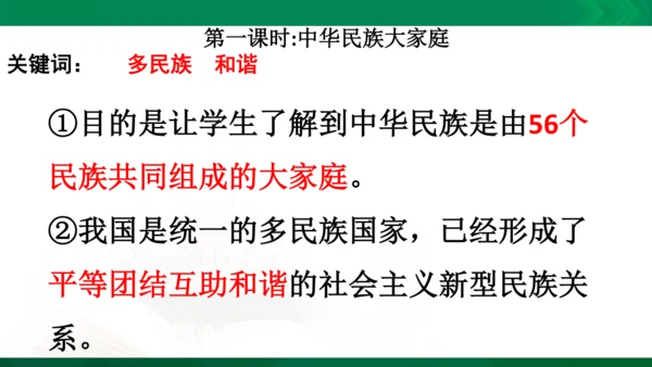 【期末复习】统编版道德与法治5年级上册第3单元我们的国土我们的家园复习课件