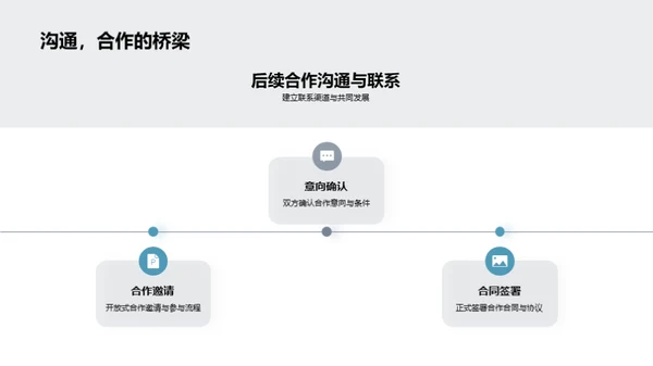 游戏业务全链路战略