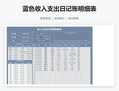 蓝色收入支出日记账明细表