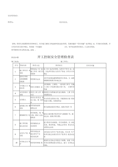 施工单位安全质量检查考核用表