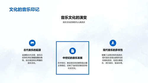 音乐发展与魅力教学