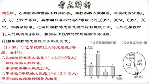 第二十章 数据的分析 章节复习【2024春人教八下数学同步优质课件】（共32张PPT）