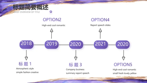 公司品牌策划方案工作总结计划PPT
