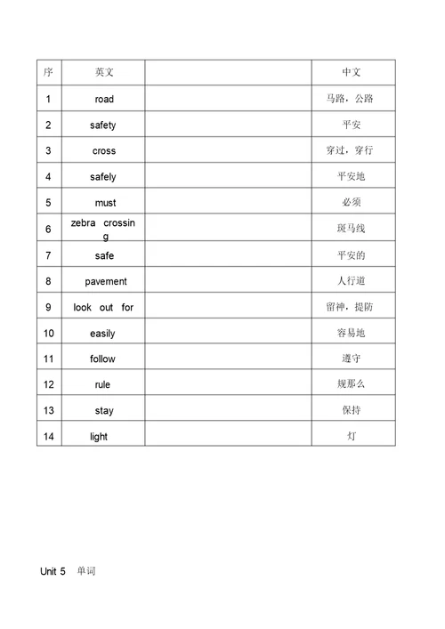 苏教版六年级下册英语单词表格