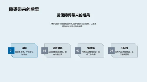 管理沟通培训课程PPT模板