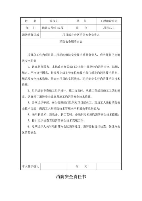 施工队消防安全责任书.docx