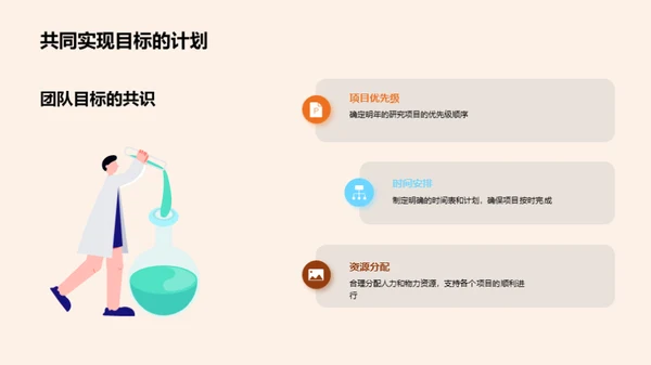 协同研究共创辉煌