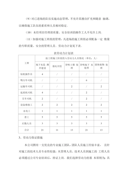 劳动力配置计划.docx