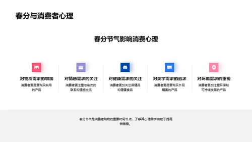 春分策略，开启营销新篇