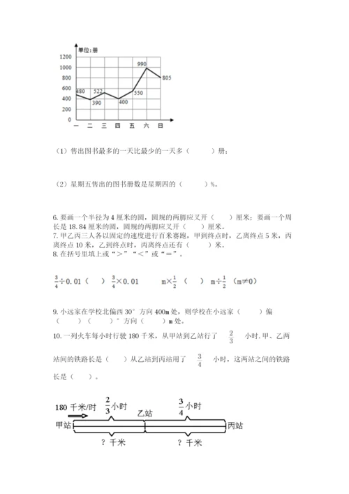 2022六年级上册数学期末测试卷附答案（综合卷）.docx