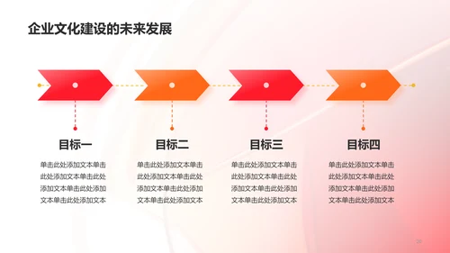 红色创意企业文化建设工作总结PPT