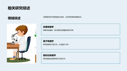 物理学研究报告PPT模板